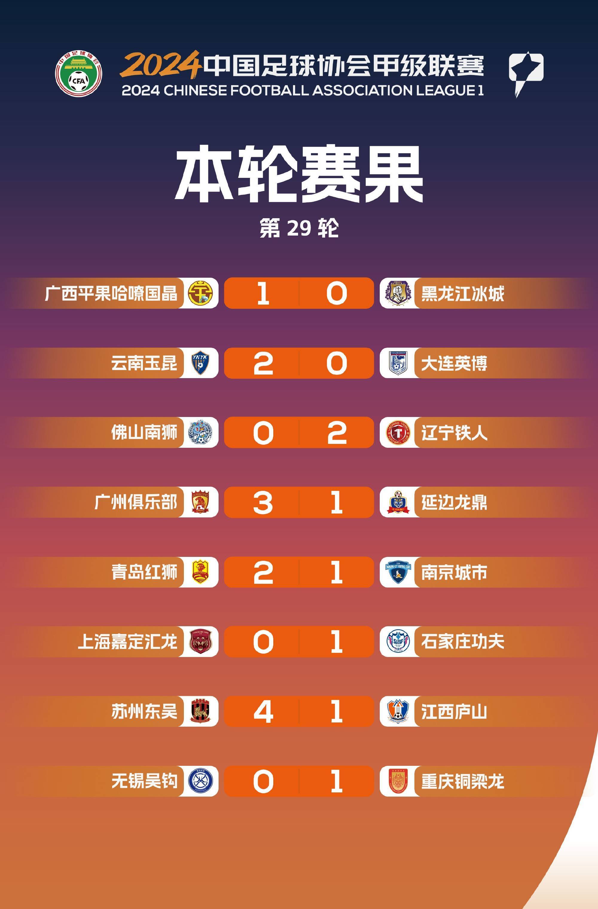 九游vip注册-联赛形势激烈，球队实力对比备受关注