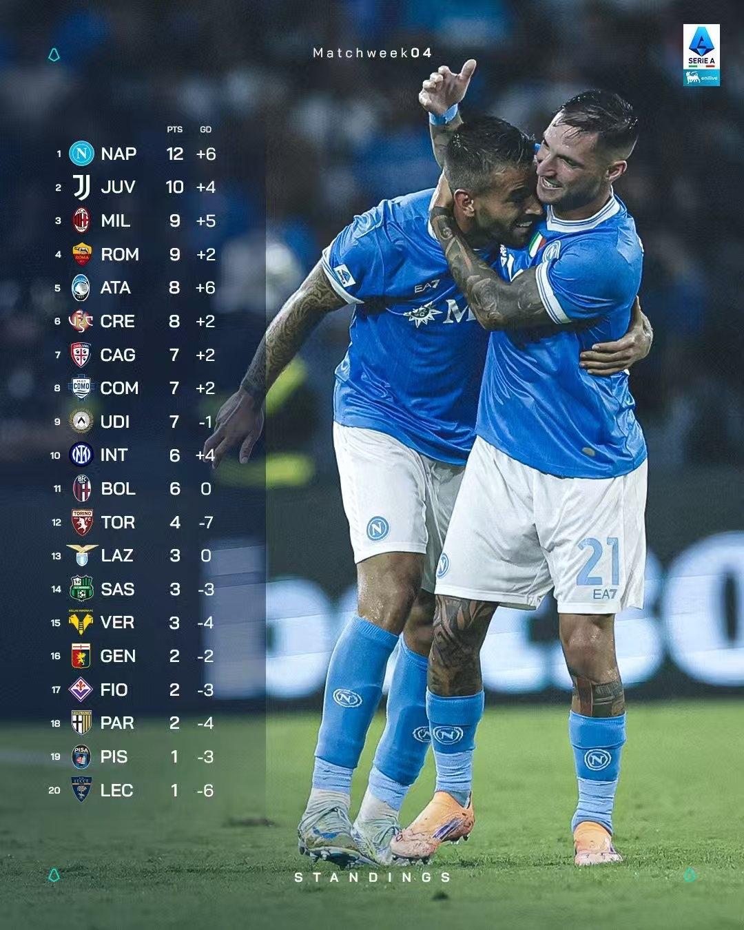 意大利队全力以赴,晋级征程继续的简单介绍 意大利队全力以赴,晋级征程继续的简单介绍